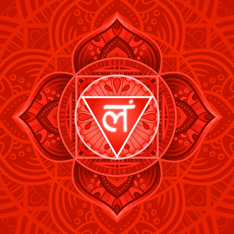 Root Chakra Month